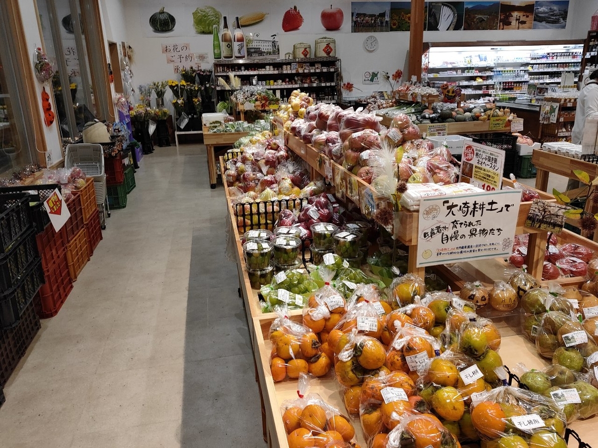 f:id:apple_bee:20191228024520j:plain f:id:apple_bee:20191228024520j:plain
