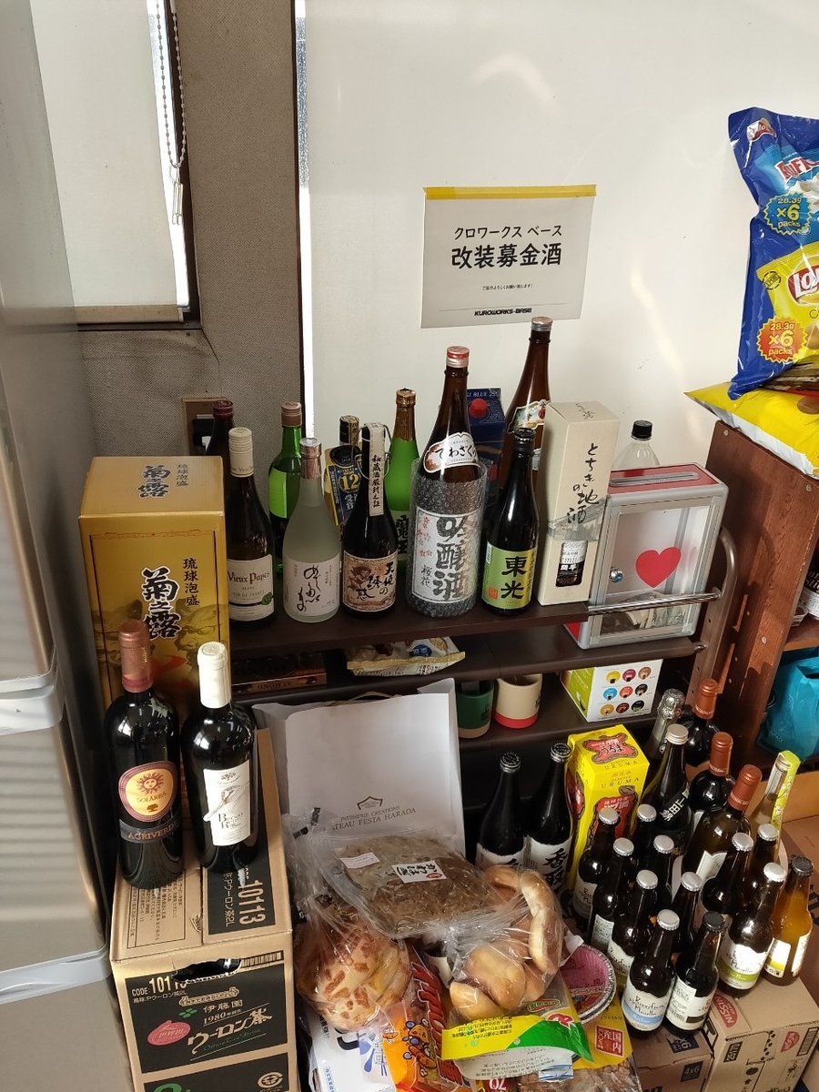 ワークス クロ