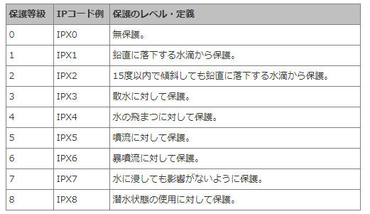 f:id:apple_editor:20201218234144p:plain