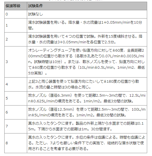 f:id:apple_editor:20201218234146p:plain