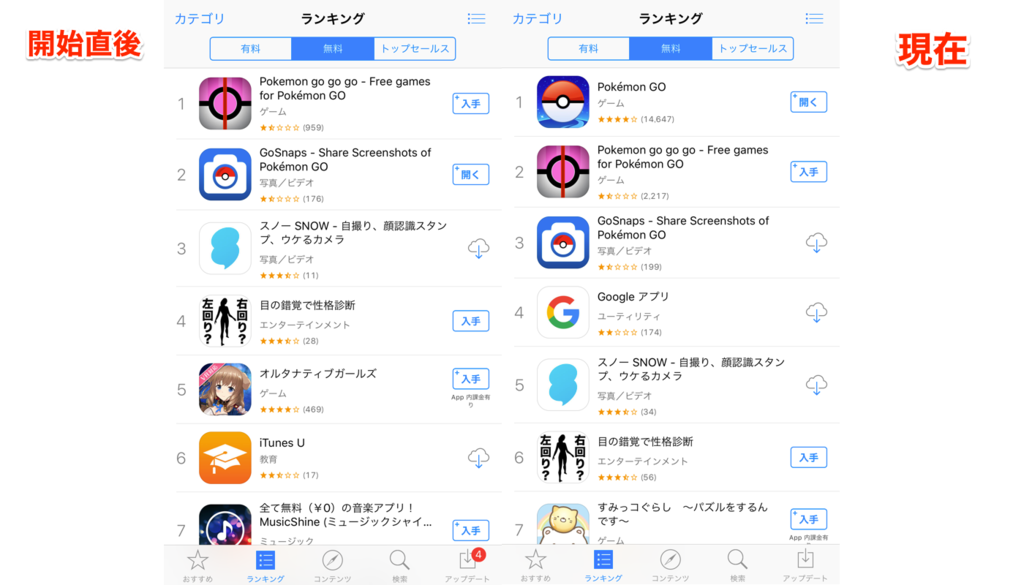 ポケモンgo サインアウト方法とそのメリットとデメリット Apple Life