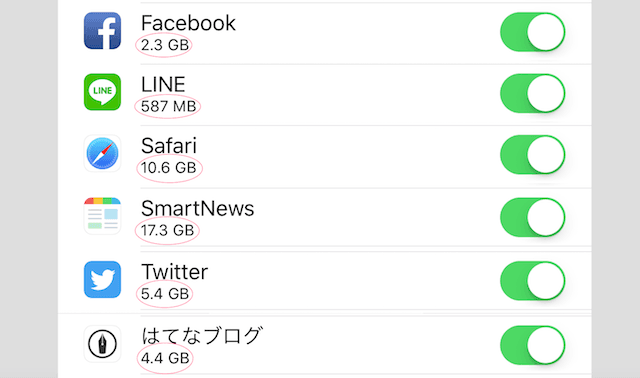f:id:applebaka:20180324162607p:plain f:id:applebaka:20180324162607p:plain