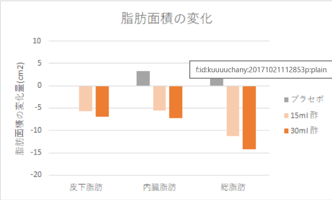 f:id:applebonvoyage:20180109205831p:plain f:id:applebonvoyage:20180109205831p:plain