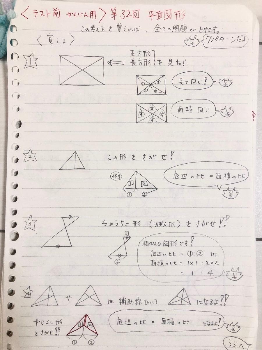 中学受験 自作の算数の解説ノート ささママの 幼児教育 英語教育 中学受験の合格ノウハウ