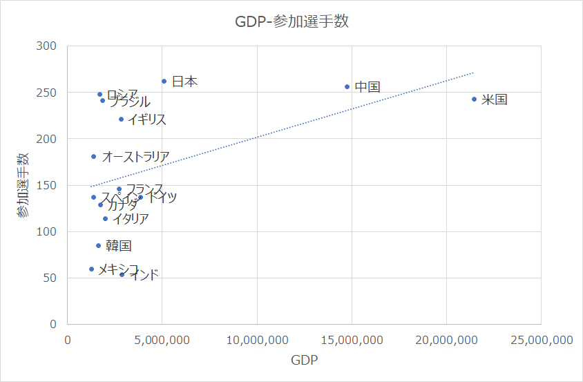 f:id:applemonthly:20210906155725p:plain