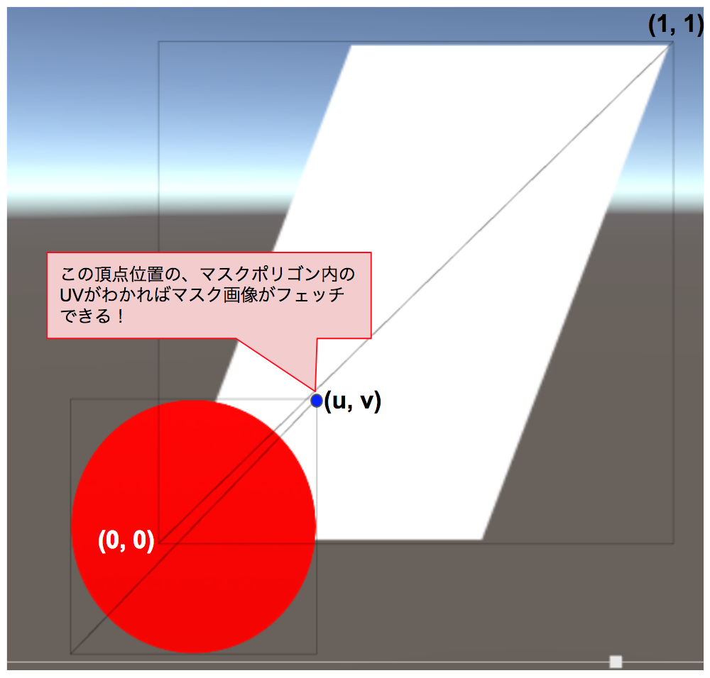 f:id:appleorbit:20180728201228p:plain f:id:appleorbit:20180728201228p:plain
