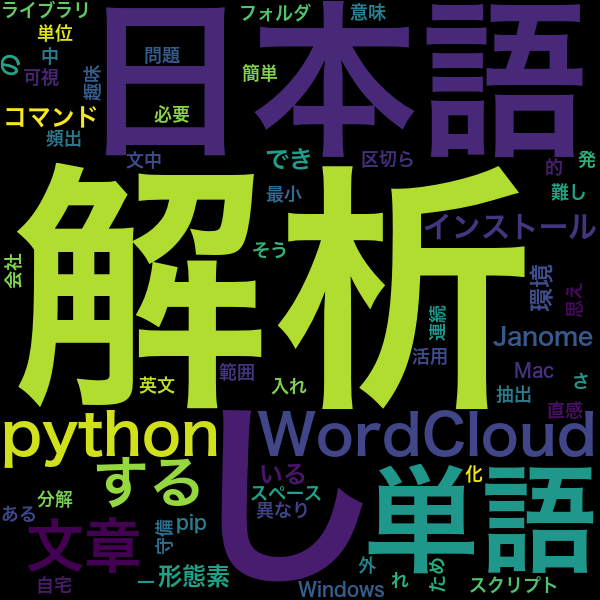f:id:applepolish503:20211204173739p:plain