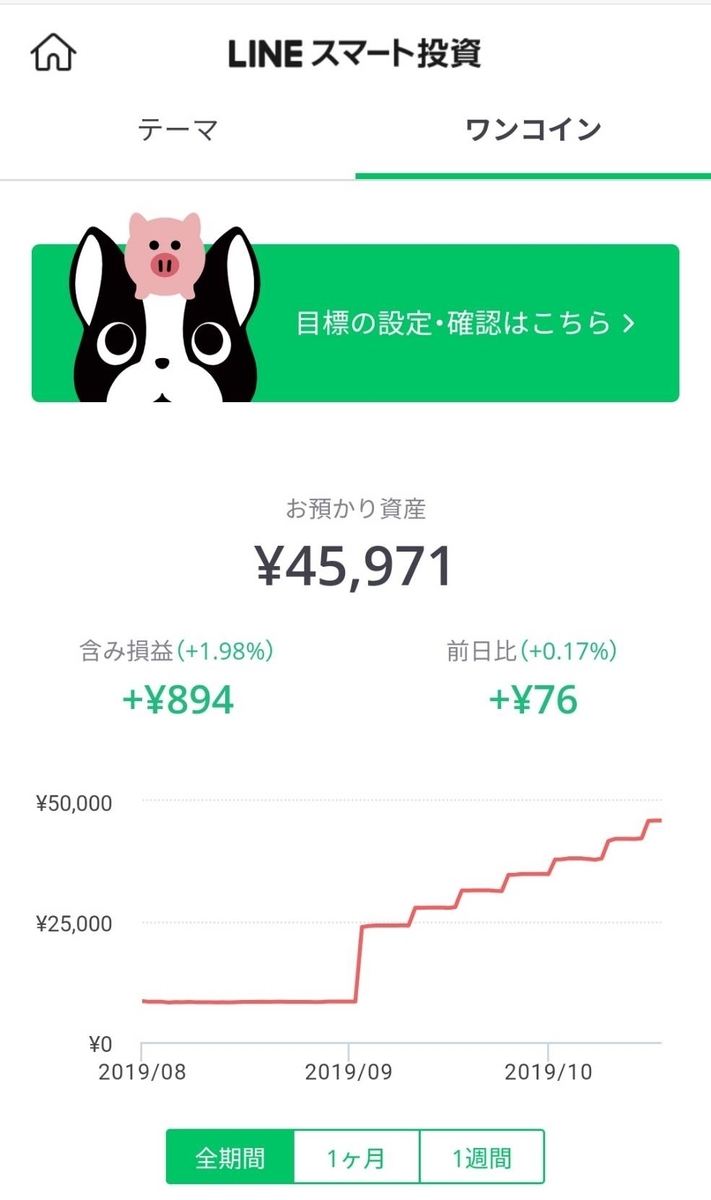 f:id:appletree16:20191018234637j:plain f:id:appletree16:20191018234637j:plain