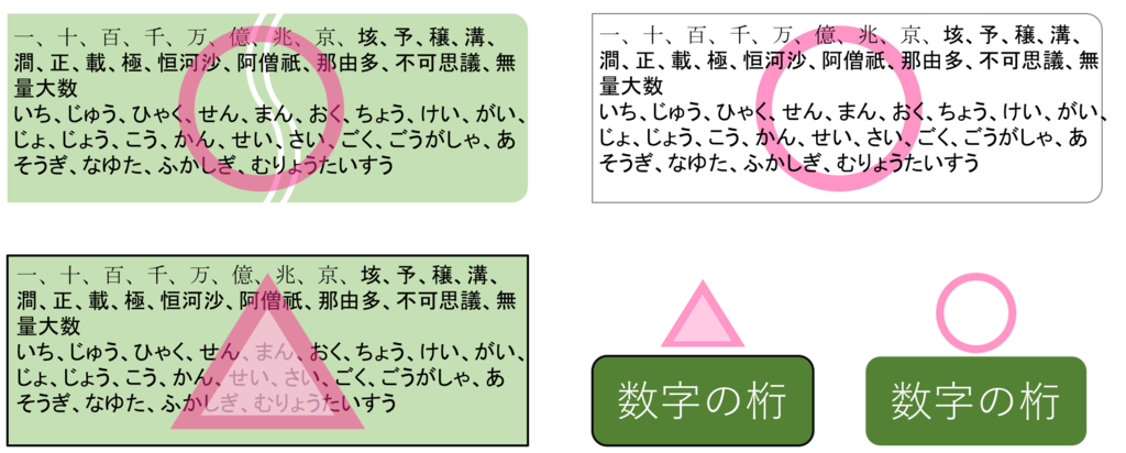 f:id:applexjuice929:20170515211354p:plain f:id:applexjuice929:20170515211354p:plain