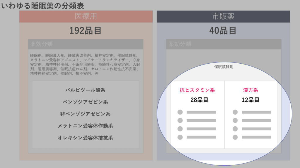 f:id:applexjuice929:20180814023647p:plain f:id:applexjuice929:20180814023647p:plain