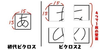Gb ピクロス2 古代壁画を掘り出すパズルゲーム第2弾 あれはいいものだ Gb ピクロス2 古代壁画を掘り出すパズルゲーム第2弾 あれはいいものだ