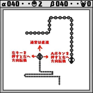 GB】かこむん蛇 ～大きな蛇で小さな蛇をかこむんじゃ！～ - あれはいい 