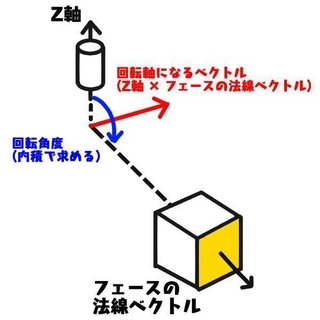 f:id:appli-get:20191021093653j:plain f:id:appli-get:20191021093653j:plain