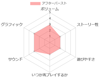 f:id:appli-get:20200531094319p:plain f:id:appli-get:20200531094319p:plain