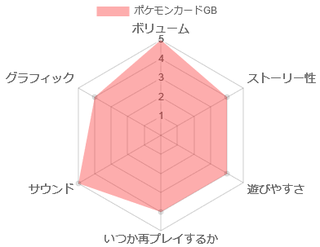 f:id:appli-get:20200603202214p:plain f:id:appli-get:20200603202214p:plain