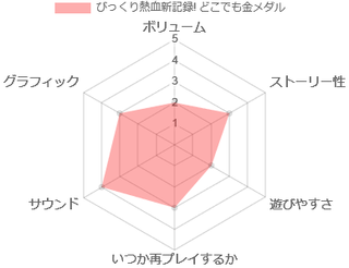 f:id:appli-get:20200603211238p:plain