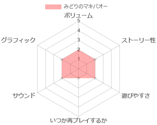 f:id:appli-get:20200606074901p:plain f:id:appli-get:20200606074901p:plain