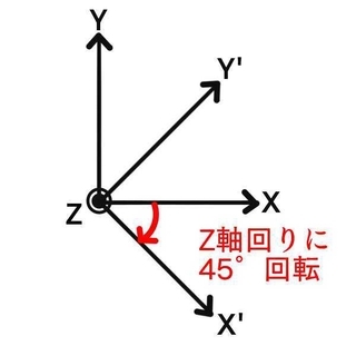 Freecadプログラミング 行列 マトリックス の回転移動 興味があろうがなかろうが Freecadプログラミング 行列 マトリックス の回転移動 興味があろうがなかろうが