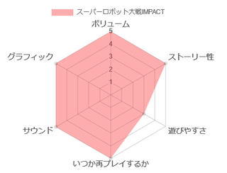 f:id:appli-get:20211227095636p:plain