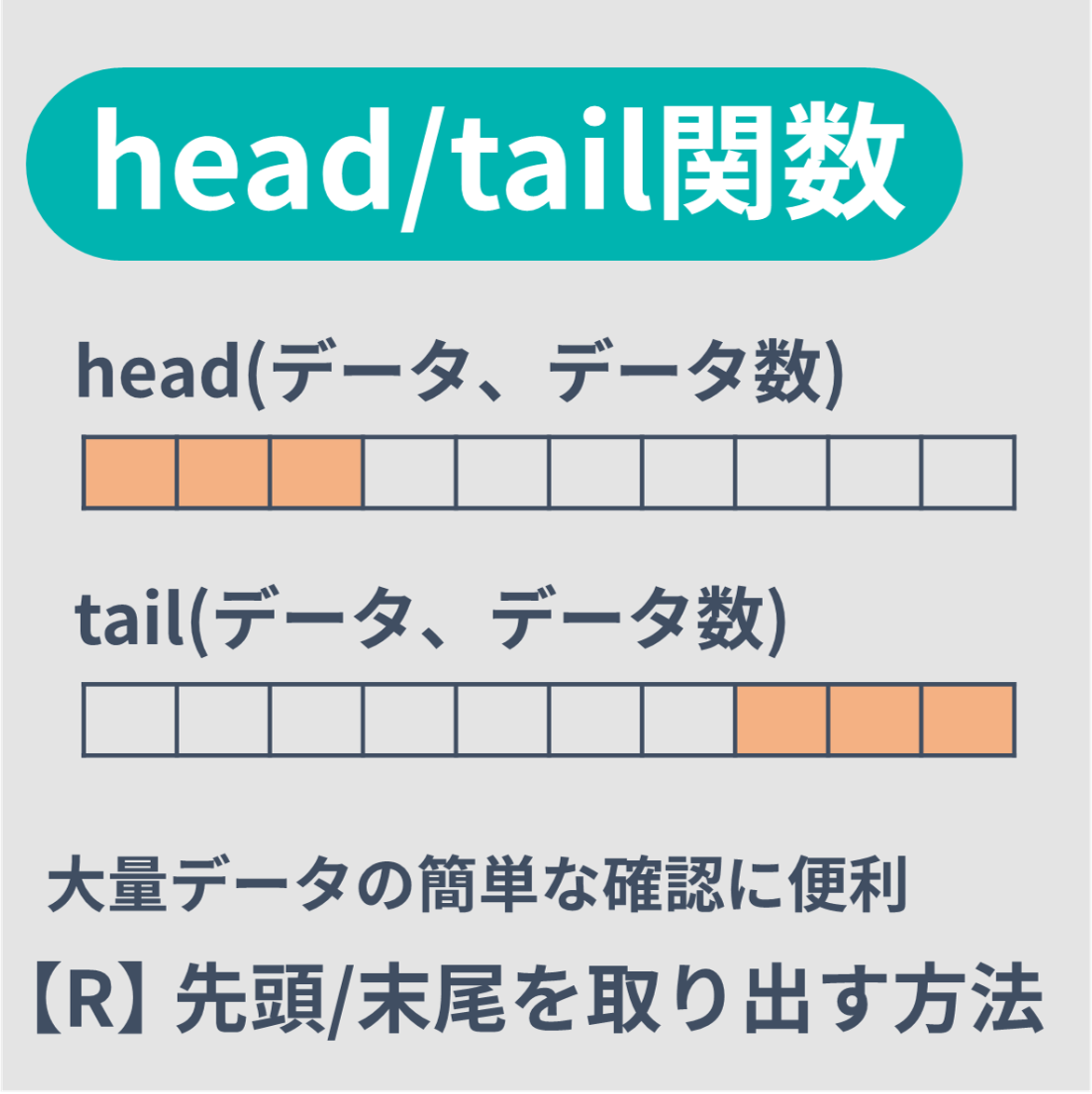 R データの先頭や末尾を取り出す方法 Head関数 Tail関数 統計プログラムrの勉強日記