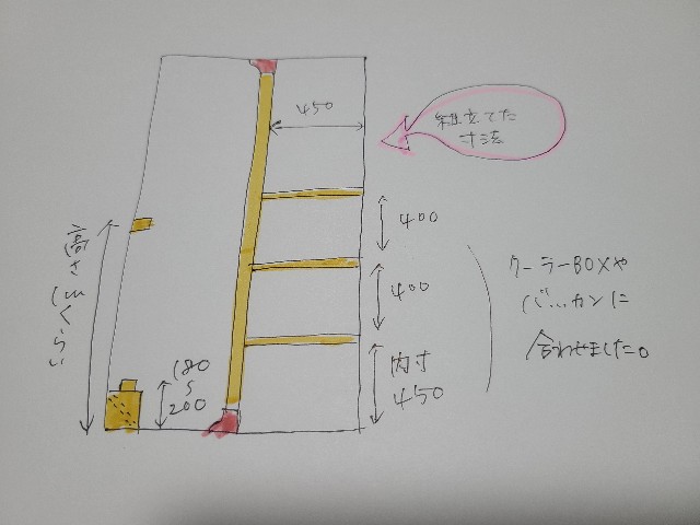 f:id:apr-sappy:20201224153932j:image f:id:apr-sappy:20201224153932j:image