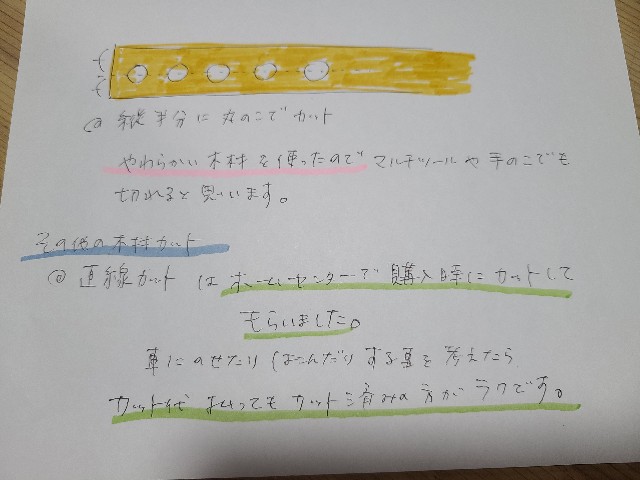 f:id:apr-sappy:20201224155522j:image f:id:apr-sappy:20201224155522j:image