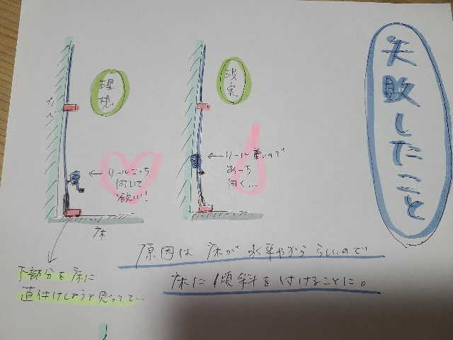 f:id:apr-sappy:20201224155759j:image f:id:apr-sappy:20201224155759j:image