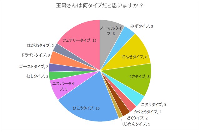f:id:apricoswell:20230601094349j:image f:id:apricoswell:20230601094349j:image