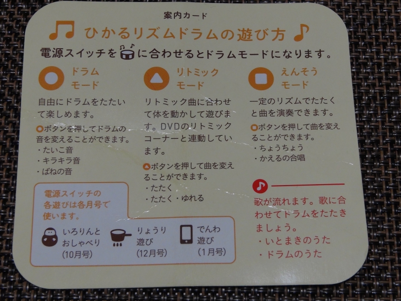 案内カード裏