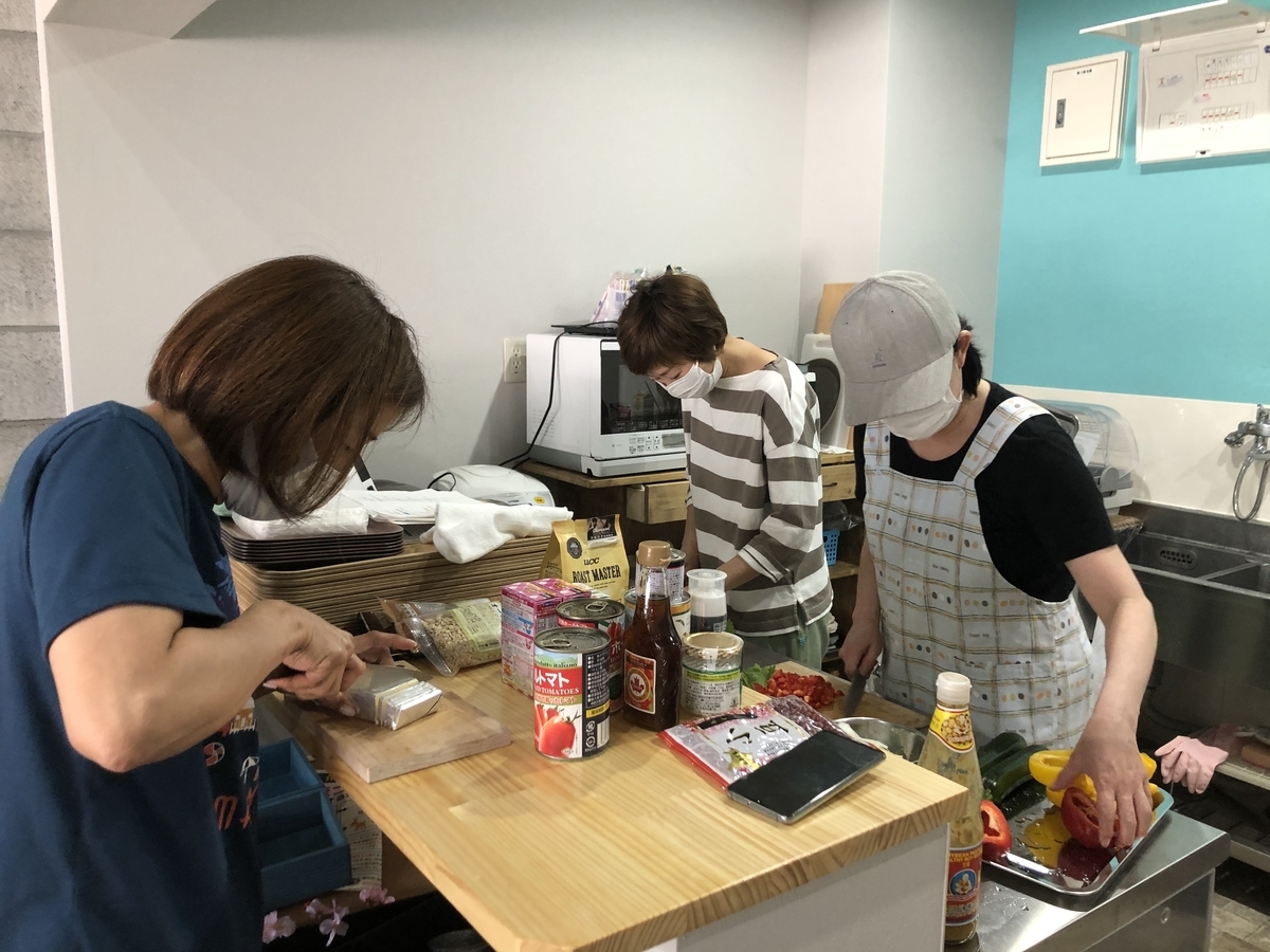 f:id:apron2019:20200513000641j:plain f:id:apron2019:20200513000641j:plain