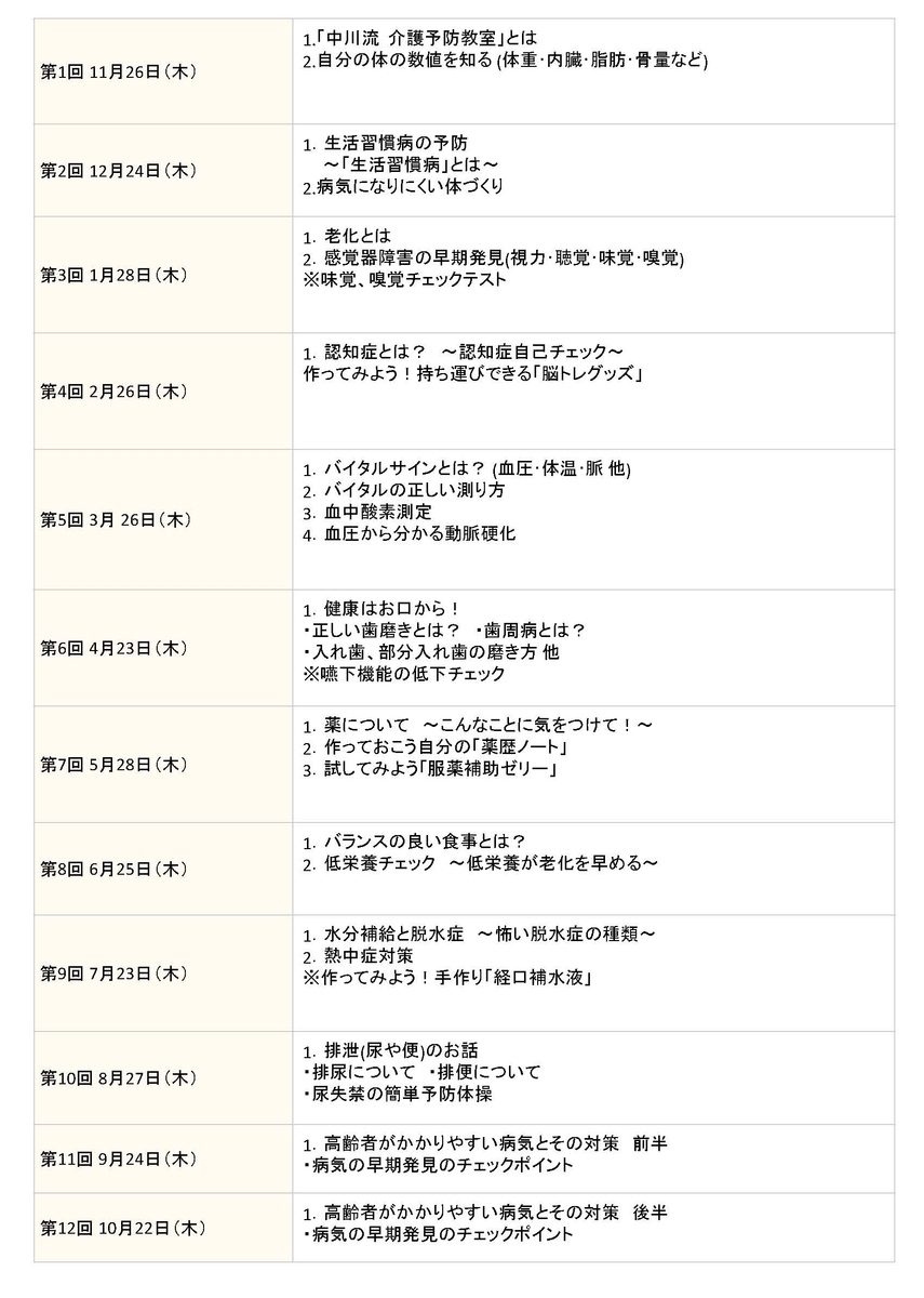 f:id:apron2019:20201110163454j:plain
