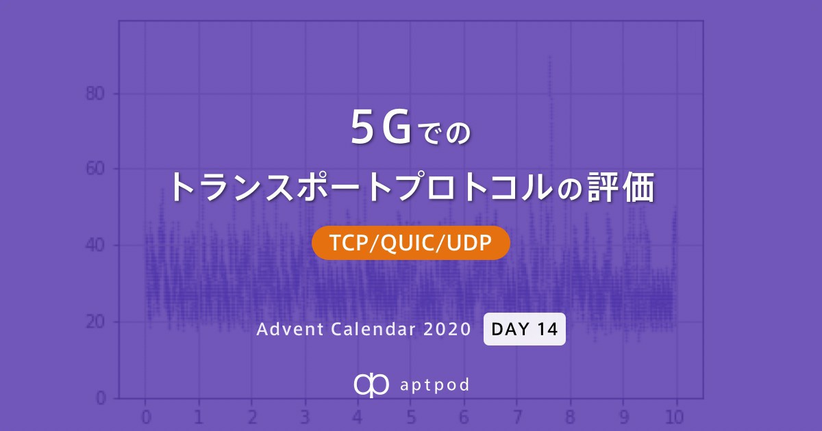 f:id:aptpod_tech-writer:20201211185209j:plain