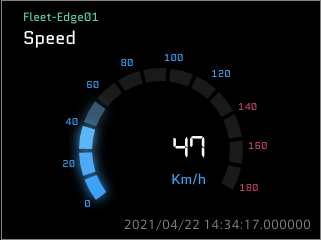 f:id:aptpod_tech-writer:20210423053253p:plain