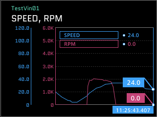 f:id:aptpod_tech-writer:20210423112743p:plain