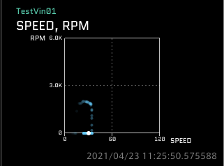 f:id:aptpod_tech-writer:20210423112754p:plain