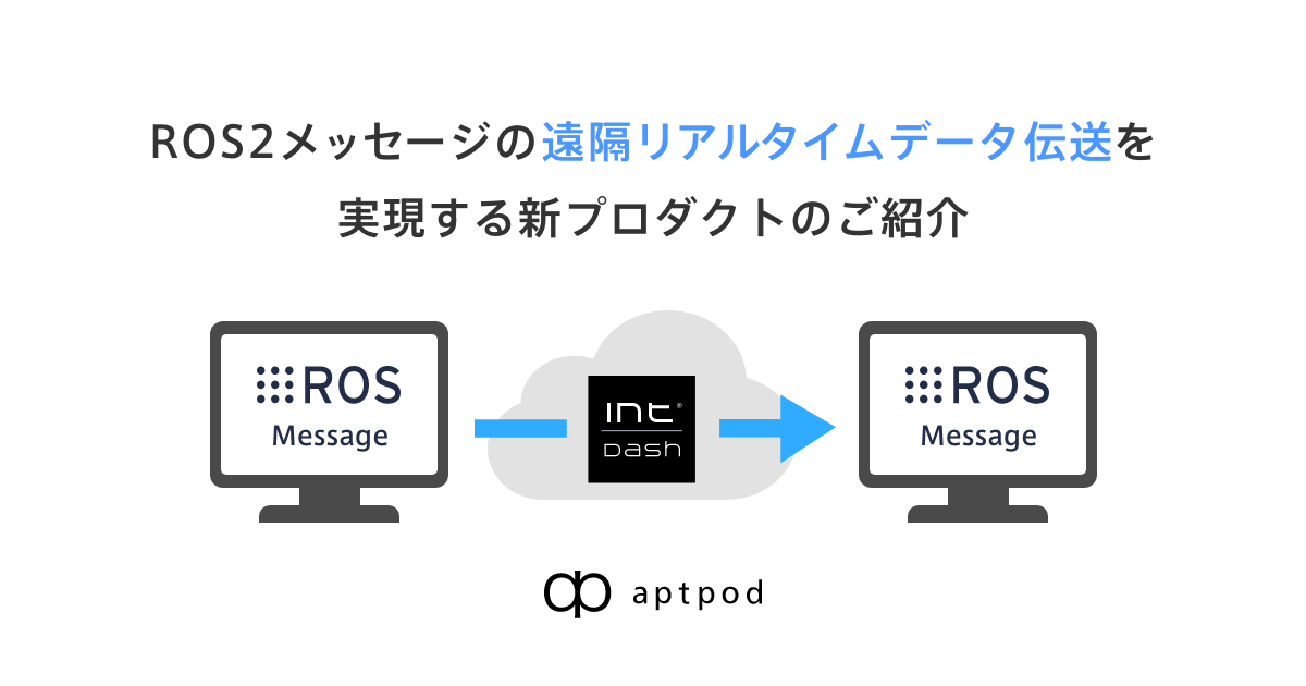 f:id:aptpod_tech-writer:20210728181223p:plain