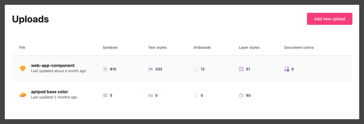 f:id:aptpod_tech-writer:20220413180312p:plain