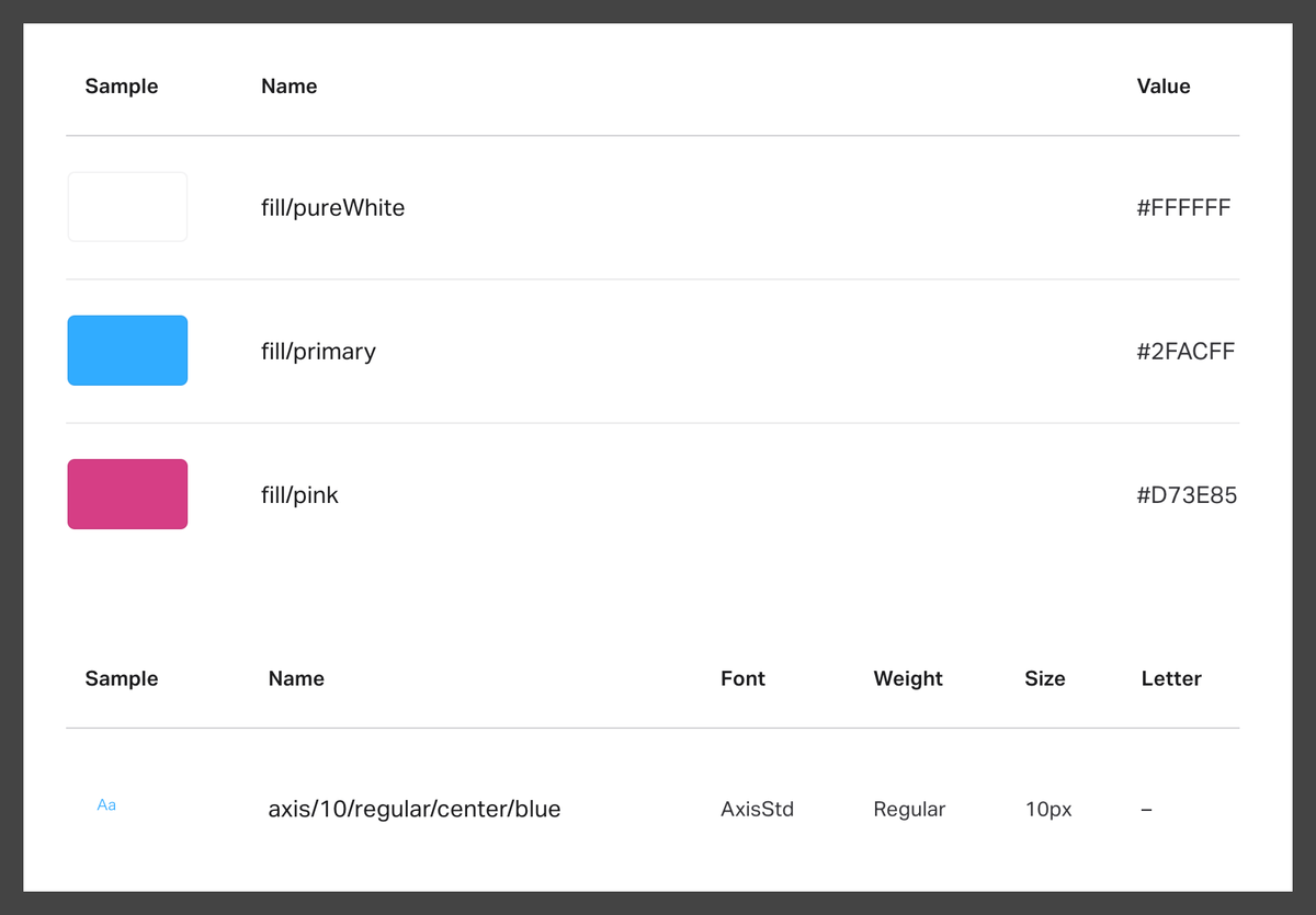 f:id:aptpod_tech-writer:20220413194724p:plain