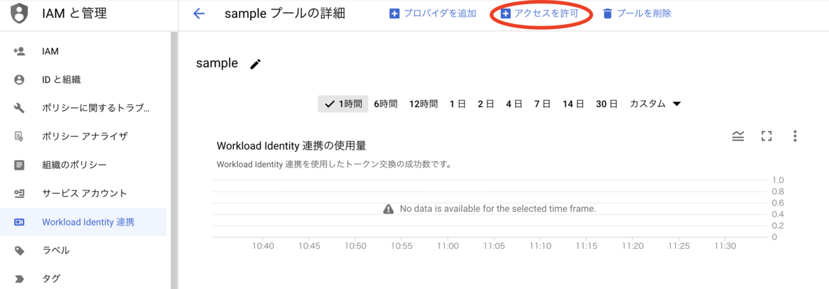 IAMと管理のスクリーンショット