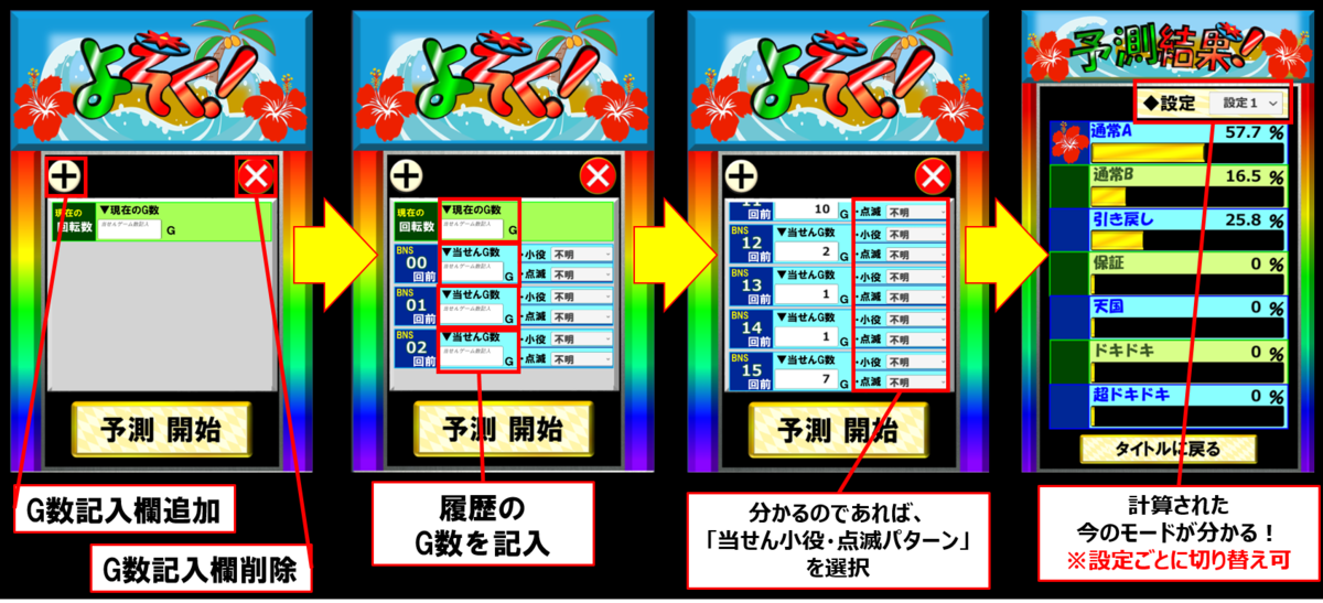 f:id:apuridasuo:20190702095310p:plain f:id:apuridasuo:20190702095310p:plain