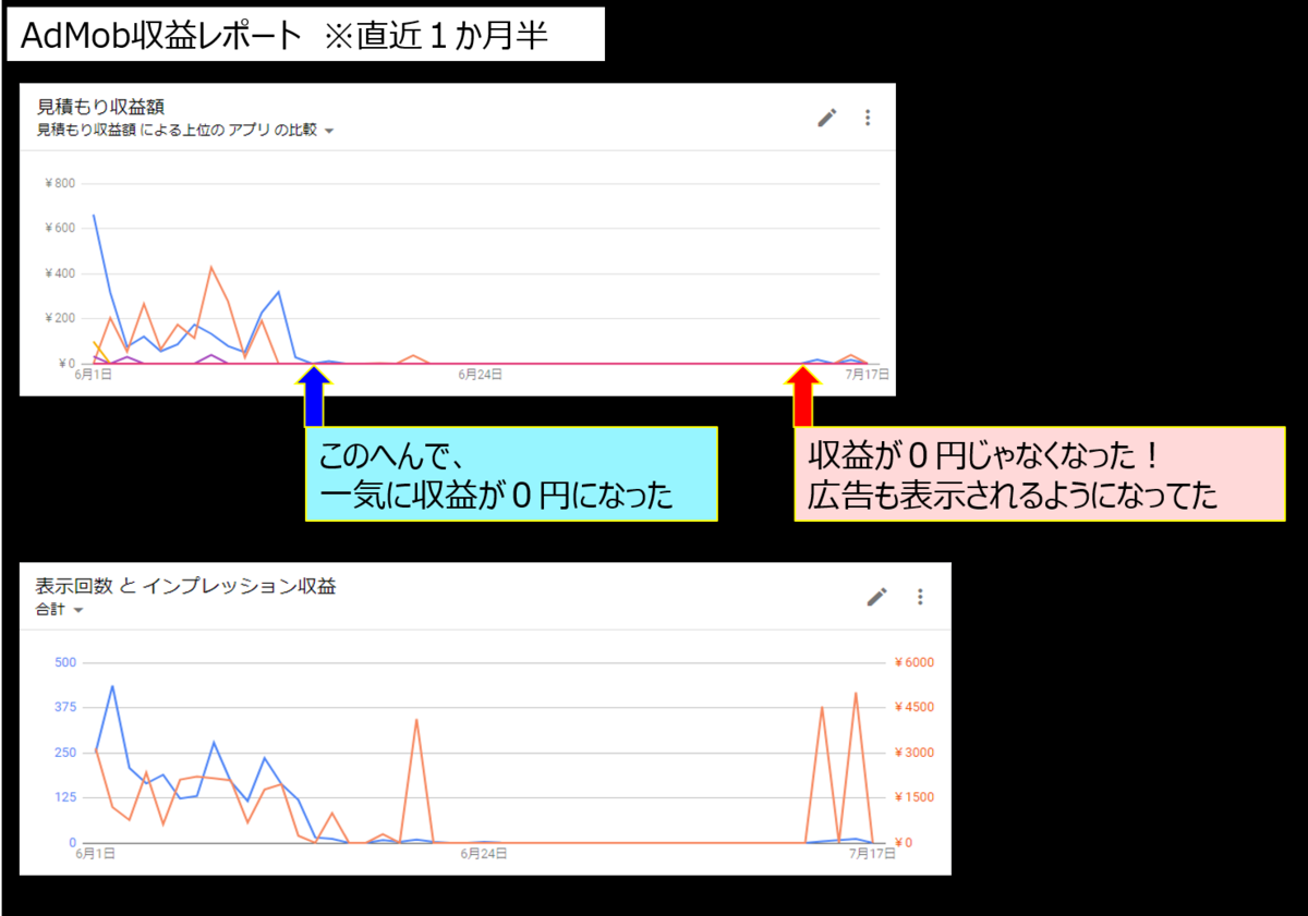 f:id:apuridasuo:20190717105129p:plain f:id:apuridasuo:20190717105129p:plain