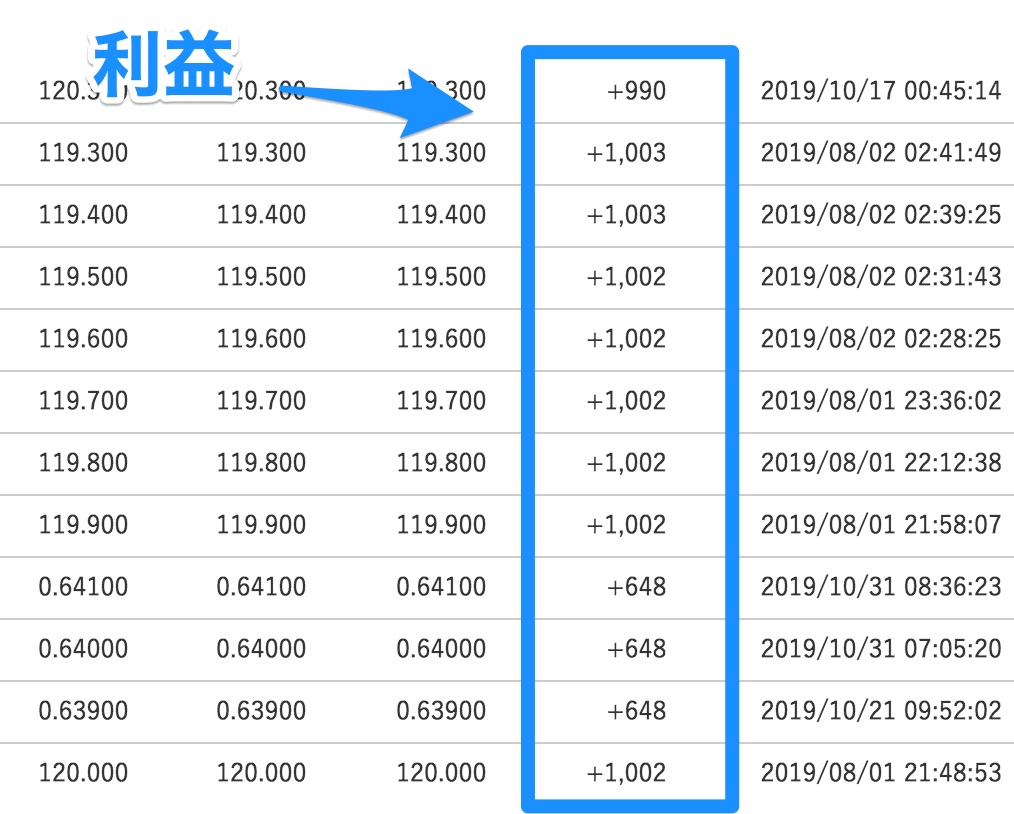 f:id:apwa0g:20191120175939j:plain f:id:apwa0g:20191120175939j:plain