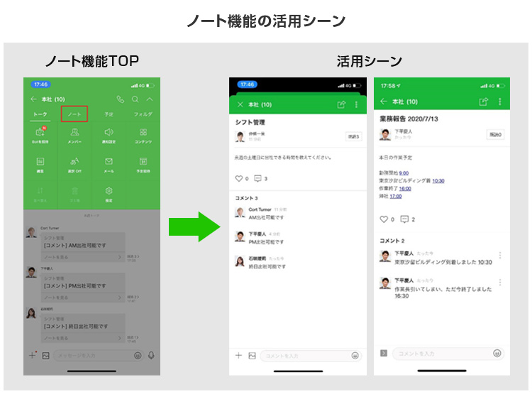 Lineとはどう違う Line Worksだけの便利機能を紹介 ビジネスwebマガジン Future Stride ソフトバンク