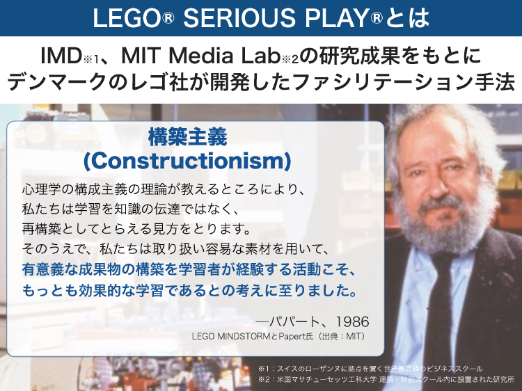 翻訳前のオリジナル日本語資料「LEGO® SERIOUS PLAY®とは」