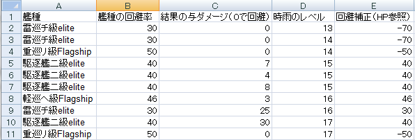 f:id:aqn1:20131222194445p:image