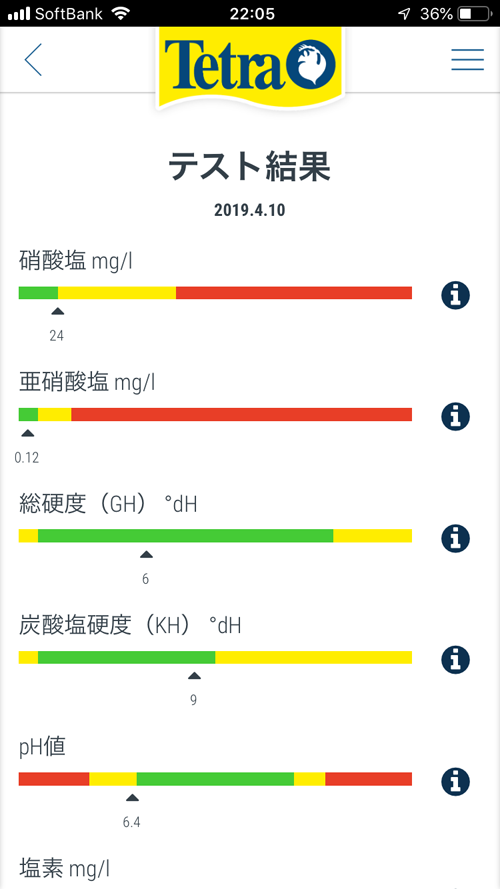 f:id:aqua2018:20190411232851p:plain f:id:aqua2018:20190411232851p:plain