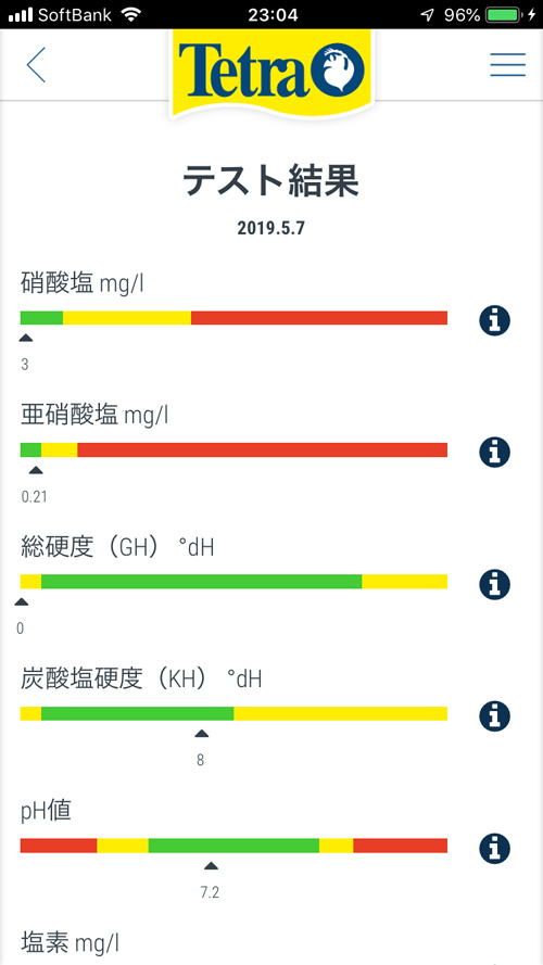 f:id:aqua2018:20190514012820j:plain f:id:aqua2018:20190514012820j:plain