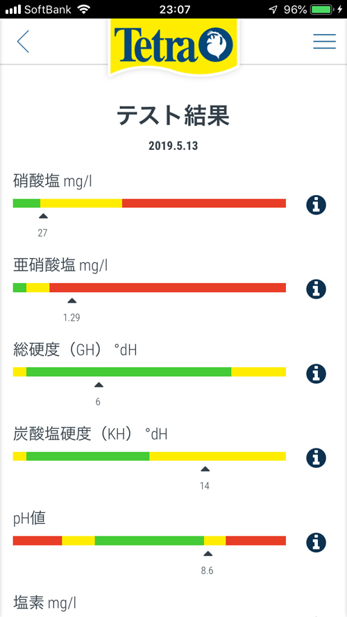 f:id:aqua2018:20190516213723j:plain f:id:aqua2018:20190516213723j:plain