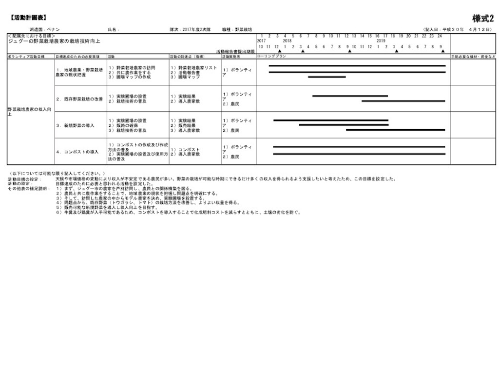 f:id:aqua333:20180426191006j:image f:id:aqua333:20180426191006j:image