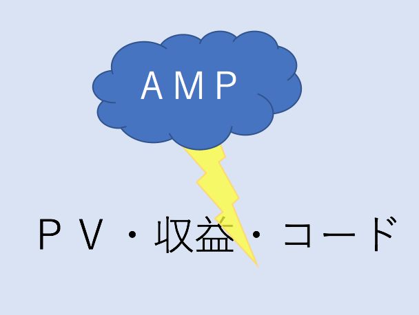 AMPがPVなどに与える影響